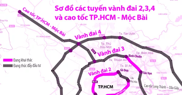 Sắp khởi công cao tốc TP.HCM - Mộc Bài